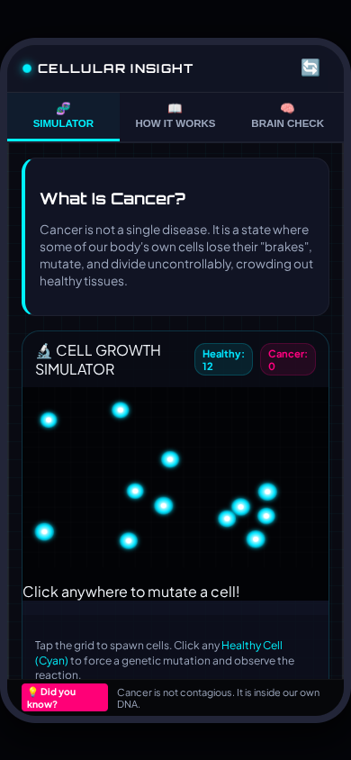 Screenshot of Understanding Cancer showing a cell growth simulator with cyan healthy and magenta cancer cells